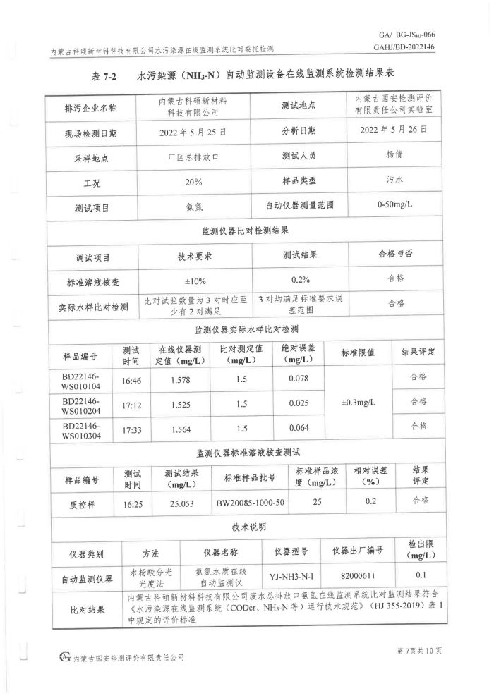 科碩水污染源在線監(jiān)測(cè)5月比對(duì)檢測(cè)報(bào)告_10.jpg