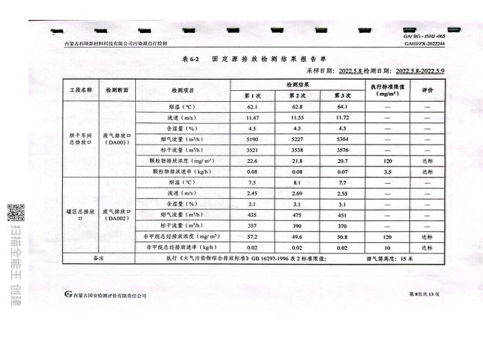 科碩自行檢測(cè)5月份監(jiān)測(cè)報(bào)告_12.jpg