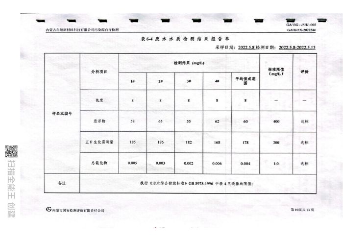 科碩自行檢測(cè)5月份監(jiān)測(cè)報(bào)告_14.jpg